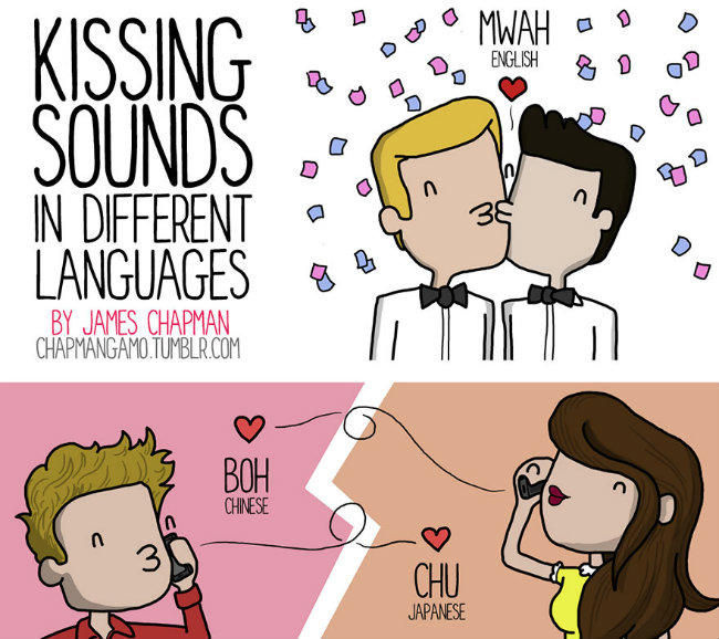 different languages expressions illustrations james chapman 29 Kako poljupci, i bol zvuče na različitim jezicima 