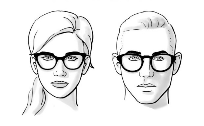 naocare za vid 4 Kako da odaberete pravi oblik naočara za vaš oblik lica