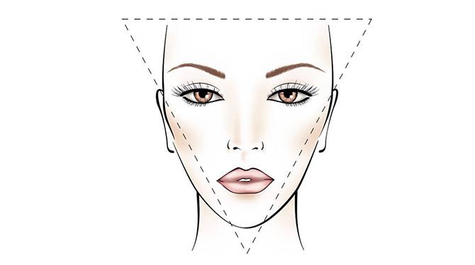 oblik lica srcoliko Kako da se šminkaš prema obliku lica?