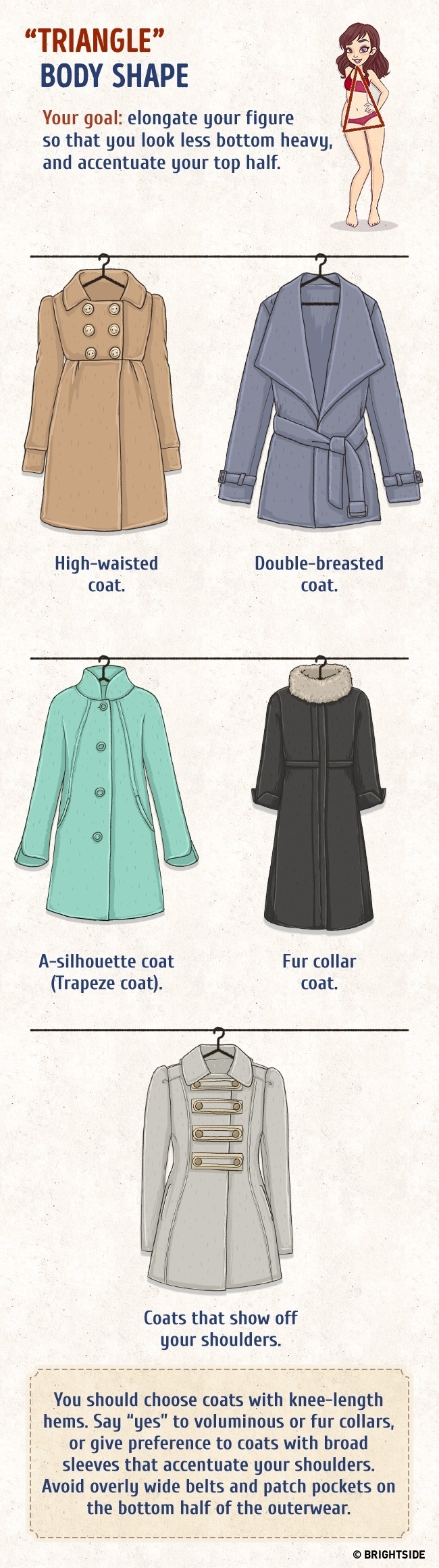 Odaberi savršeni kaput prema svojoj građi3 Odaberi savršeni kaput prema svojoj građi