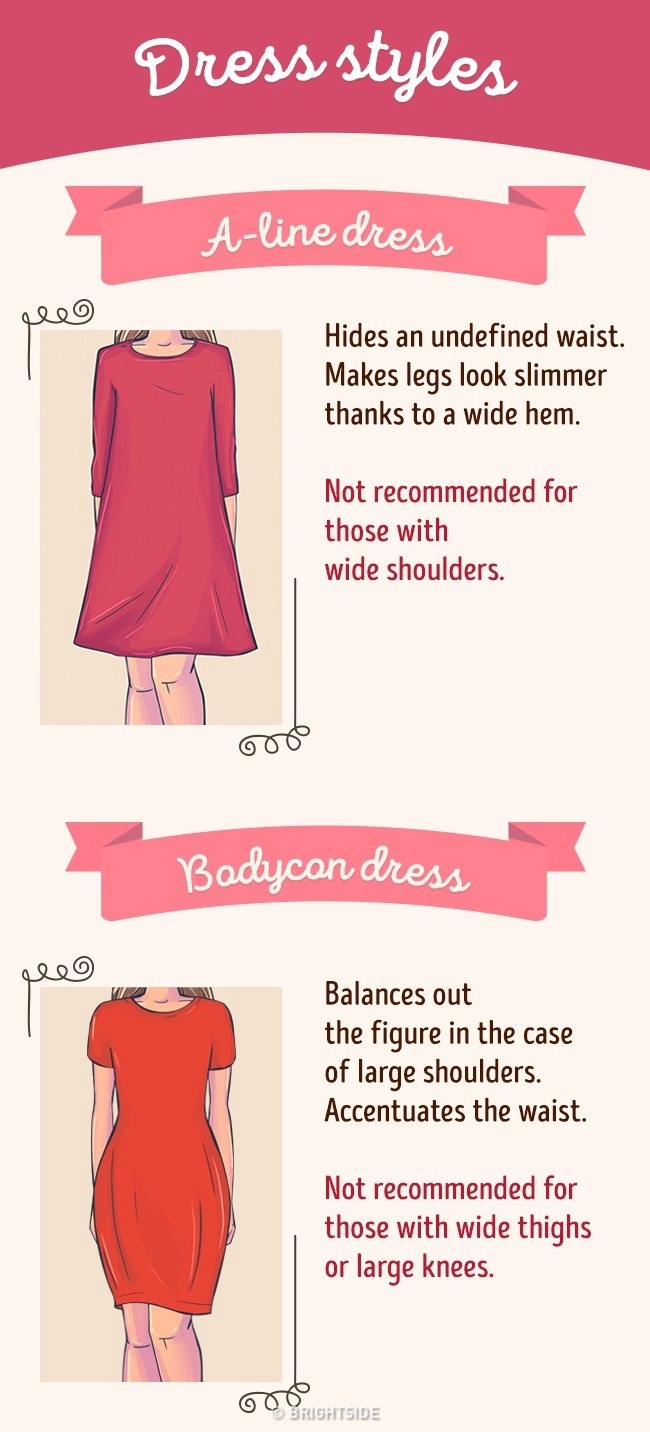 Kako da izaberete haljinu prema obliku svog tela1 Kako da izaberete haljinu prema obliku svog tela?