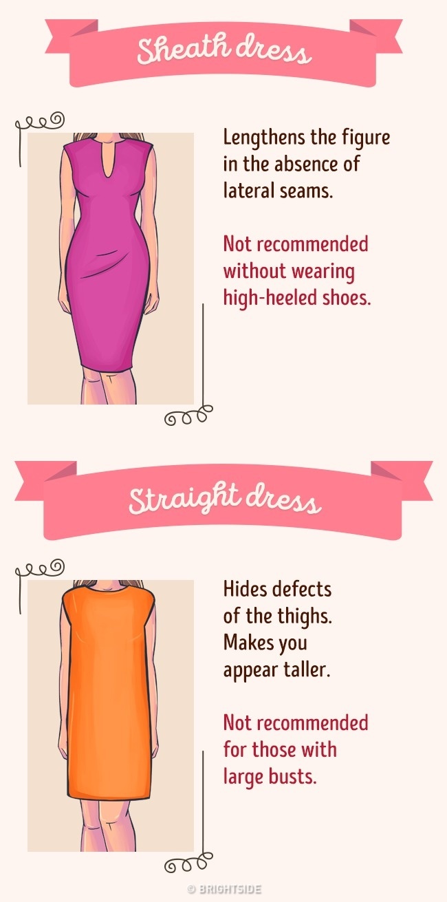 Kako da izaberete haljinu prema obliku svog tela4 Kako da izaberete haljinu prema obliku svog tela?