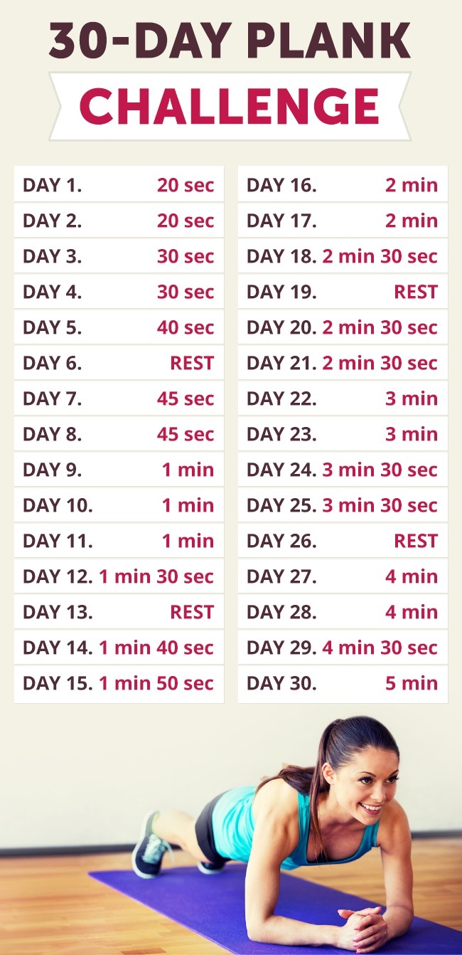 izdrzaj Fitnes izazov: Izdrži u izdržaju 30 dana i desiće se ovo! (YOUTUBE)