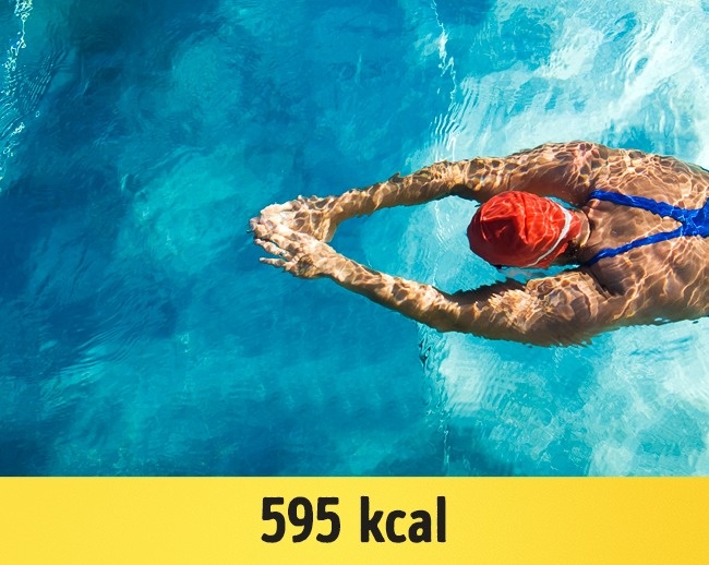 plivanje 15 zabavnih načina da sagoriš više od 300 kalorija po satu