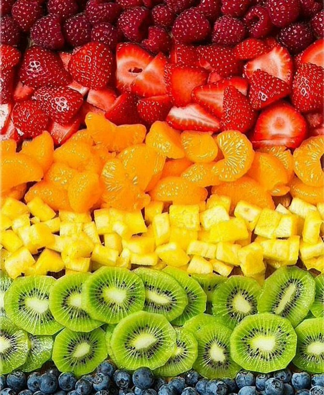 voce 1 Kada i u kojim količinama treba da jedete voće 