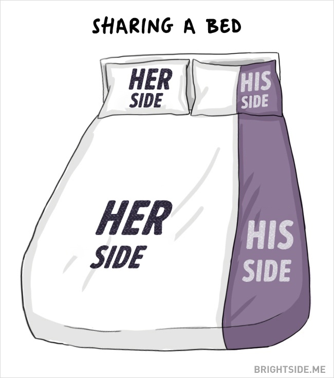 krevet Duhovite ilustracije koje pokazuju koliko su žene i muškarci različiti