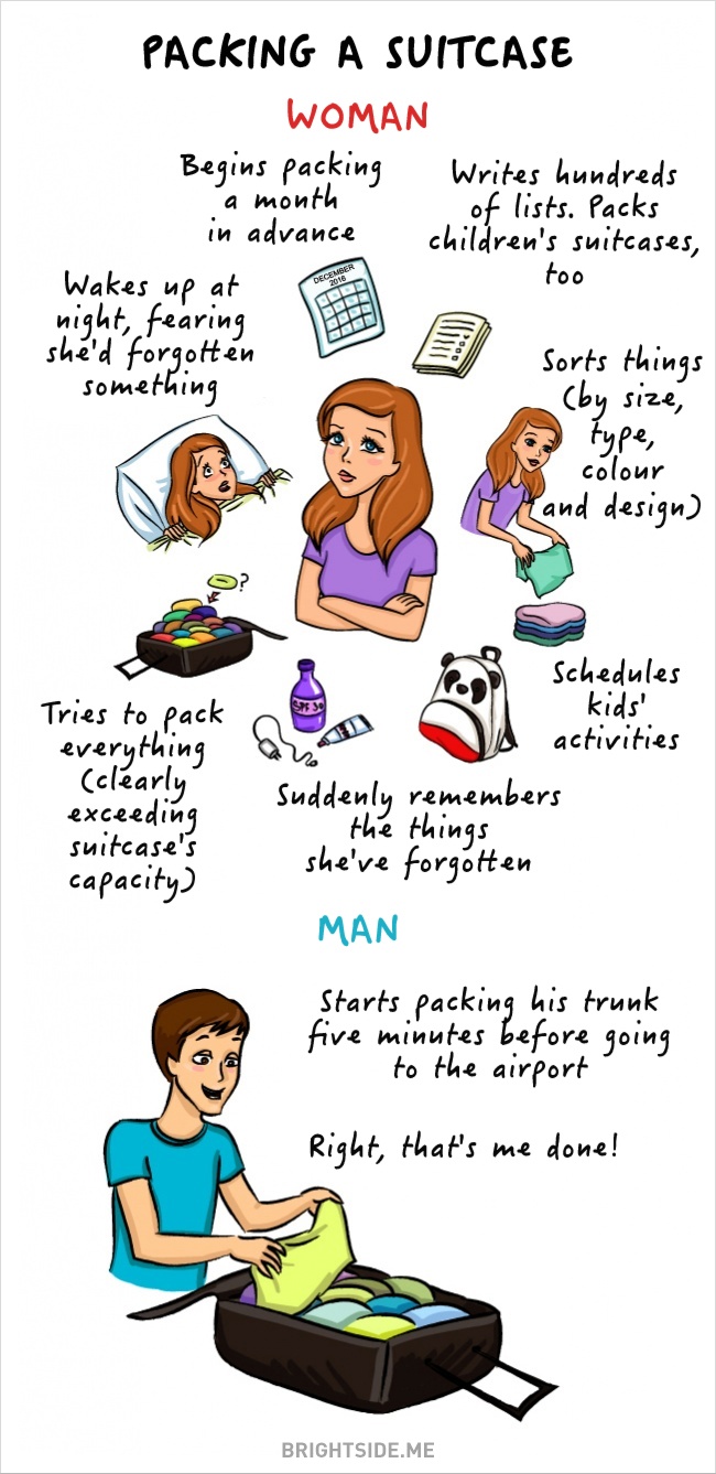 pakovanje Duhovite ilustracije koje pokazuju koliko su žene i muškarci različiti