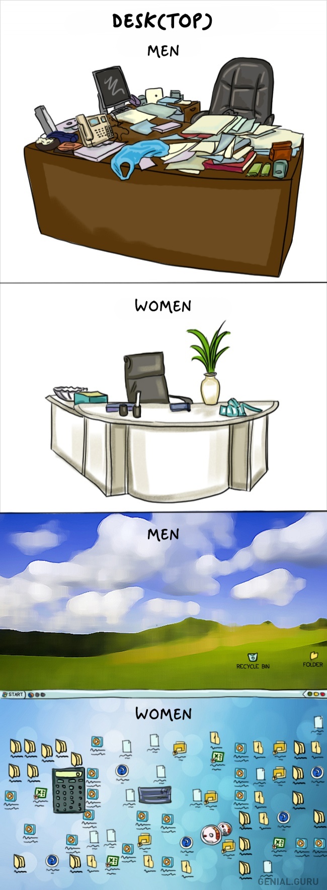sto Duhovite ilustracije koje pokazuju koliko su žene i muškarci različiti