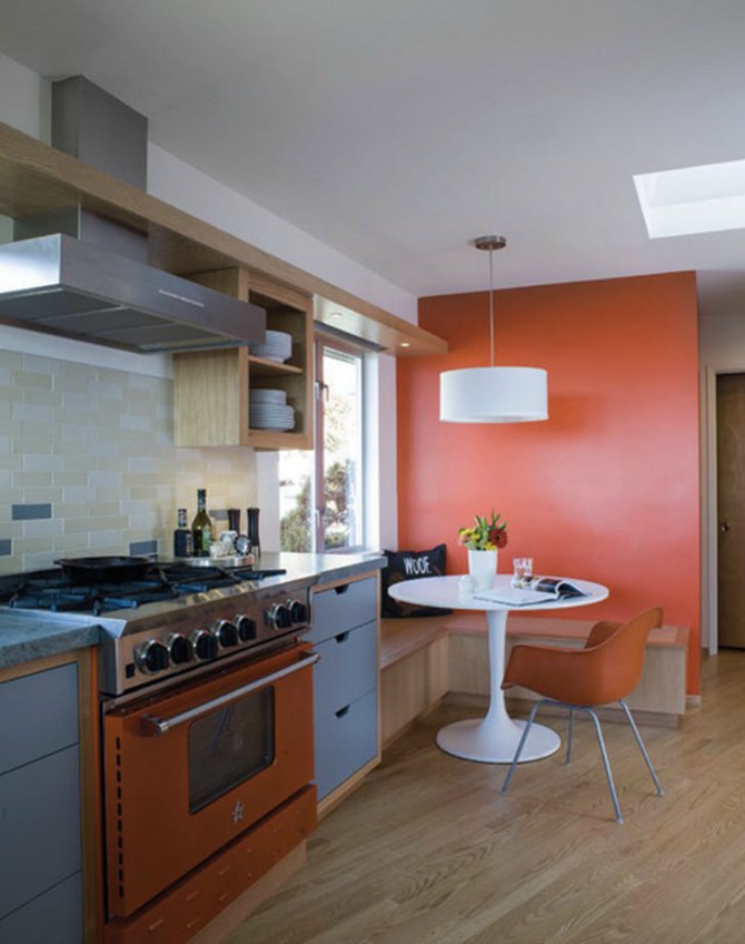 kuhinja Nauka je potvrdila: Ovo su najbolje boje za svaku od tvojih prostorija u stanu