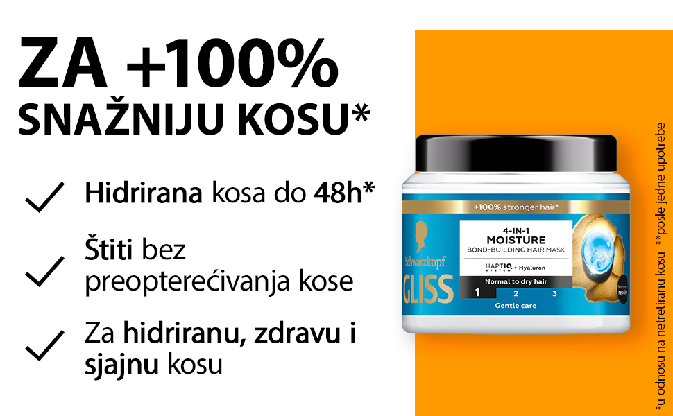 BTF Image2 Gliss AquaRevive Mask 1 Oporavak kose posle dugog, toplog leta: Pronašli smo 5 novih maski za kosu koje su odmah postale naši hair care favoriti