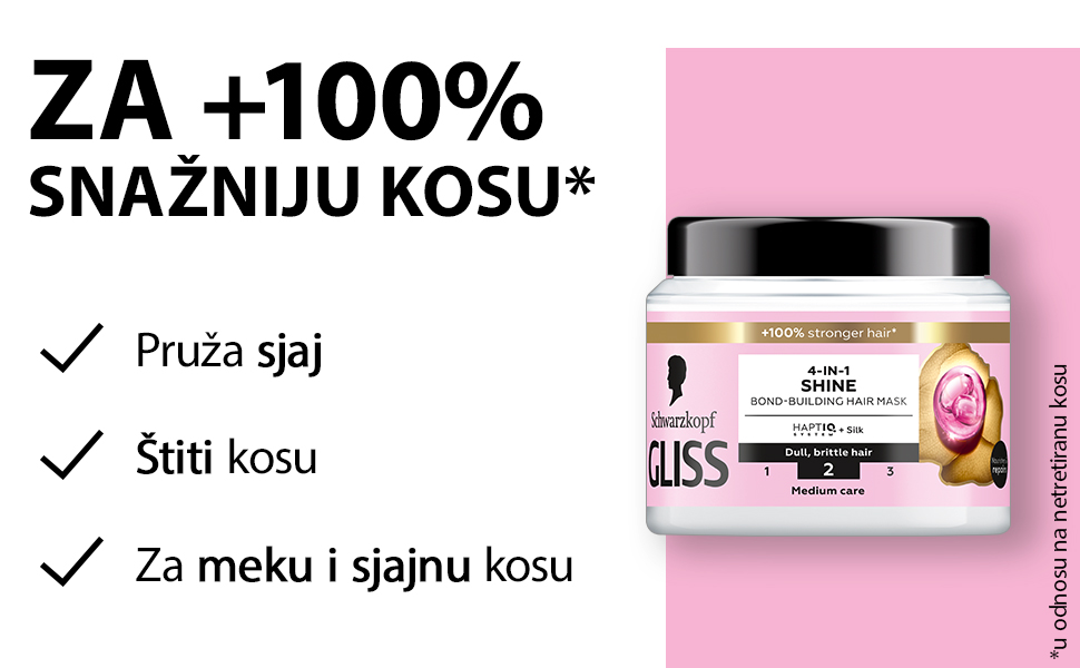 BTF Image2 Gliss LiquidSilk Mask Oporavak kose posle dugog, toplog leta: Pronašli smo 5 novih maski za kosu koje su odmah postale naši hair care favoriti