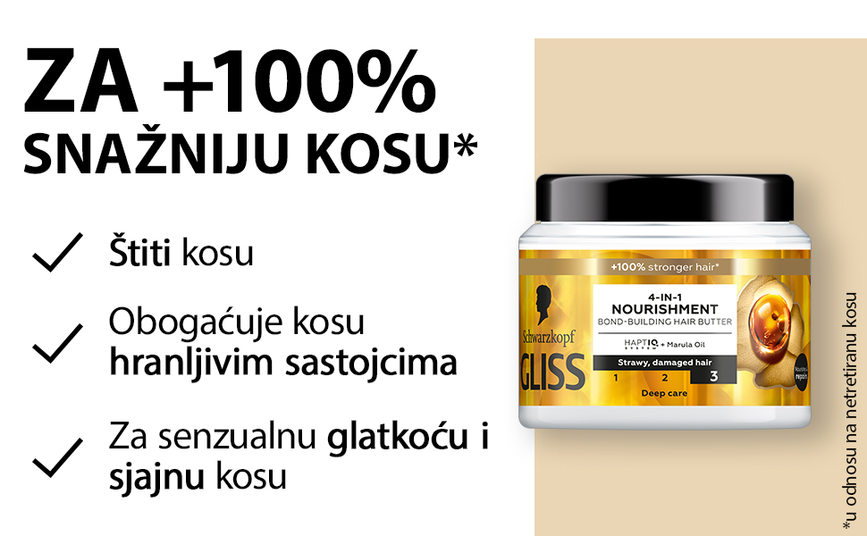 BTF Image2 Gliss OilNutritive Mask Oporavak kose posle dugog, toplog leta: Pronašli smo 5 novih maski za kosu koje su odmah postale naši hair care favoriti