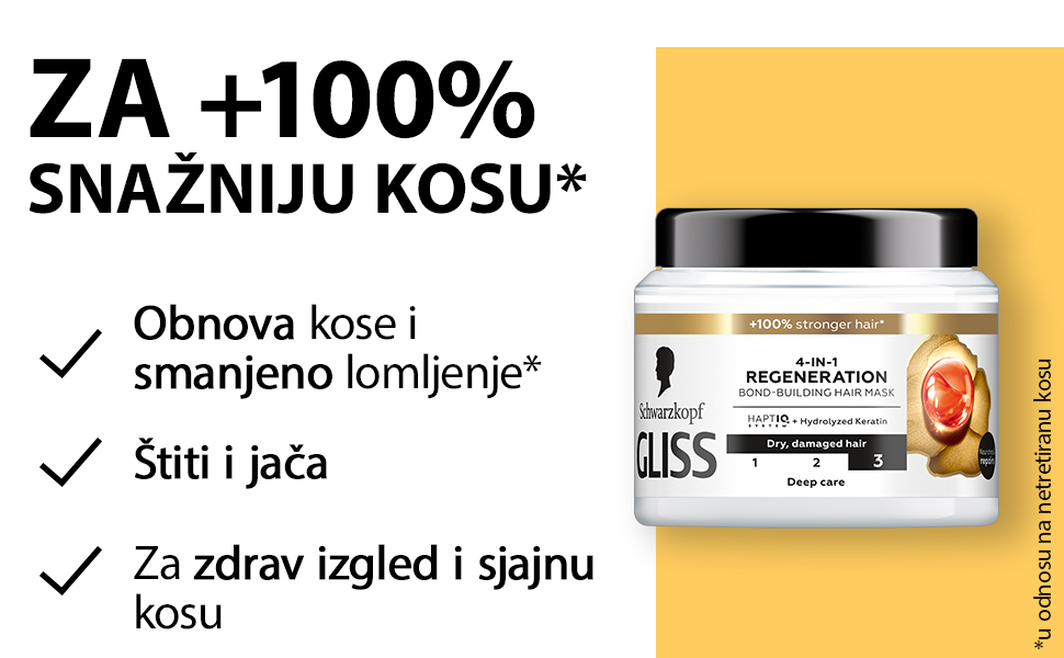 BTF Image2 Gliss TotalRepair Mask Oporavak kose posle dugog, toplog leta: Pronašli smo 5 novih maski za kosu koje su odmah postale naši hair care favoriti