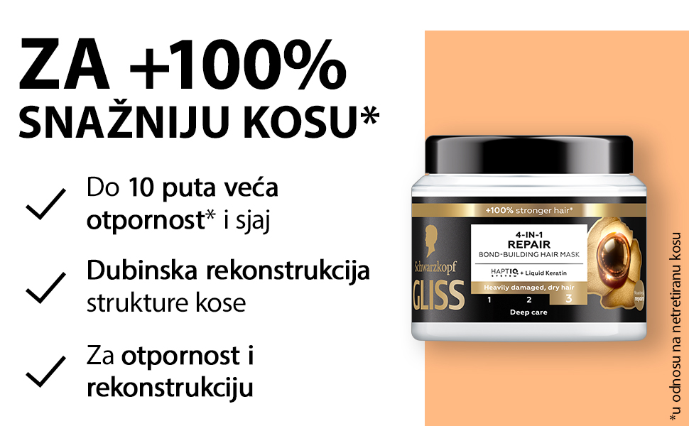 BTF Image2 Gliss UltimateRepair Mask Oporavak kose posle dugog, toplog leta: Pronašli smo 5 novih maski za kosu koje su odmah postale naši hair care favoriti