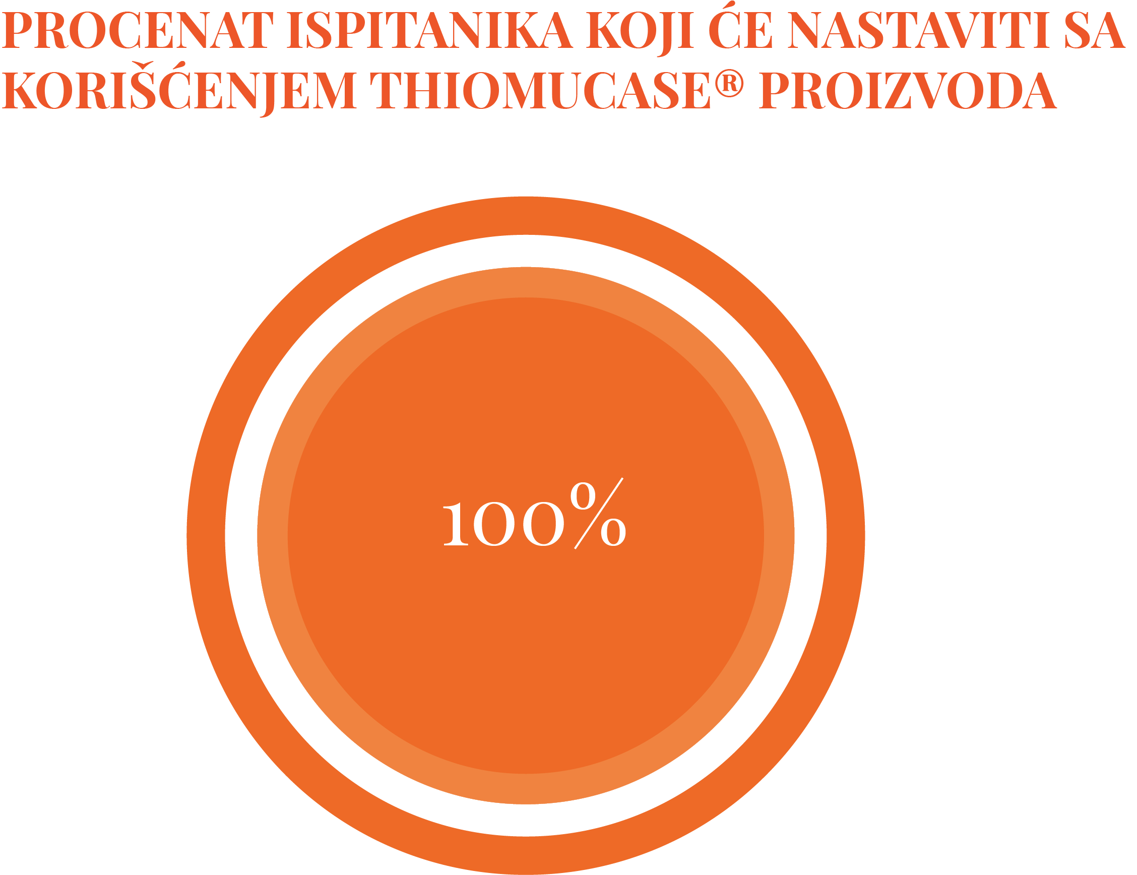 Asset 10 Najefikasnije rešenje protiv celulita   više od pola veka: Imali ste priliku da testirate proizvode koji vraćaju samopouzdanje