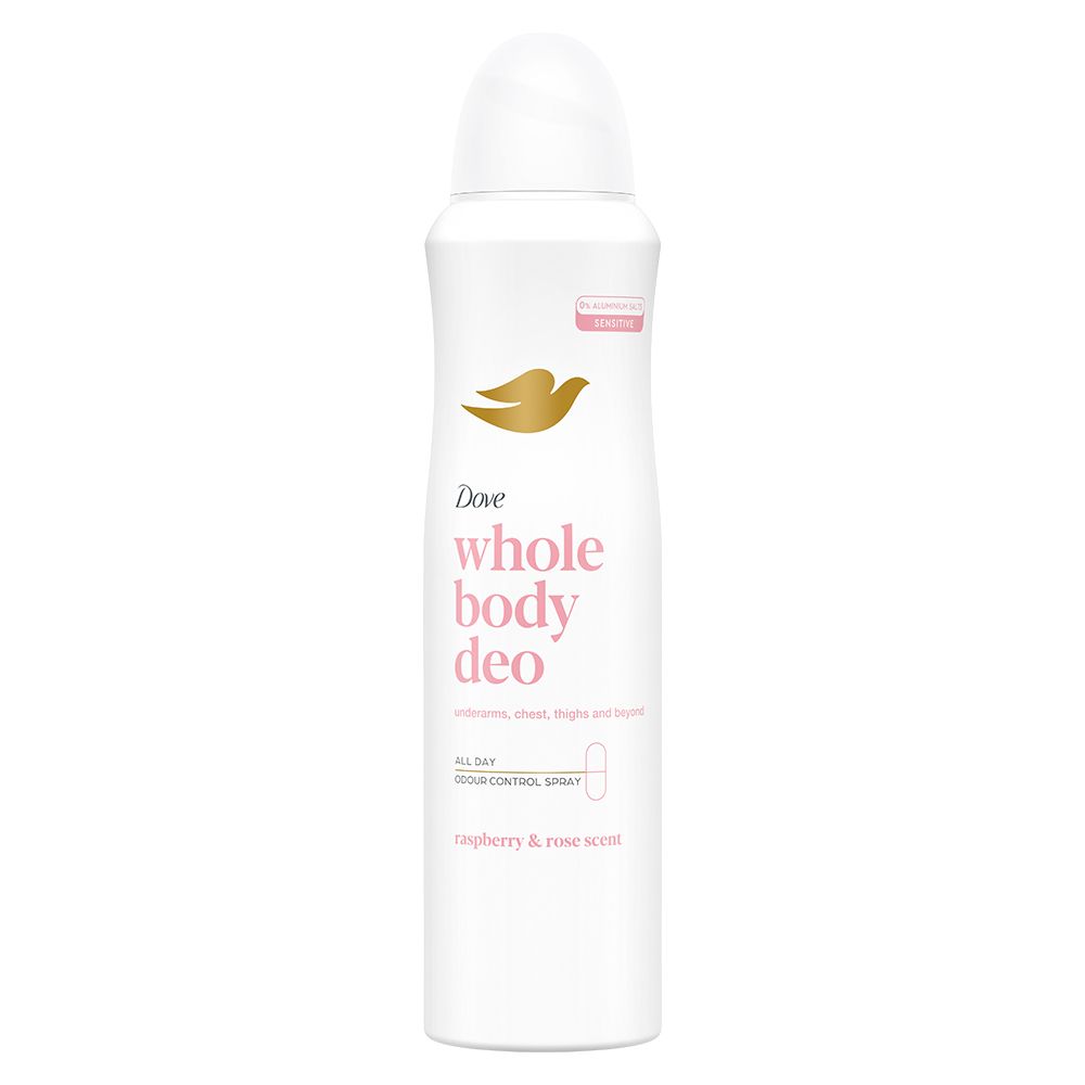 Dezodoransi su nova kategorija skincare a, evo o čemu se radi 8720181594953 Dezodoransi su nova kategorija skincare a, evo o čemu se radi