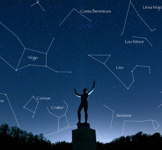 Horoskop: Zvezde znaju tvoj moto