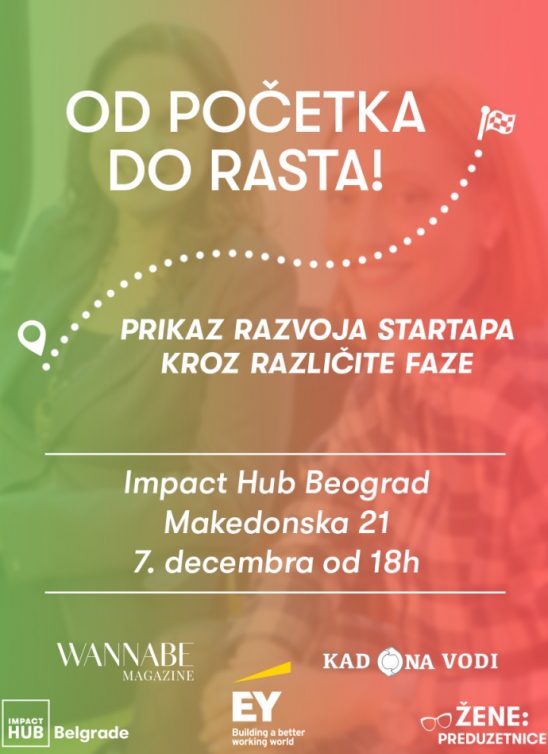 Program “Žene: Preduzetnice”- ohrabrivanje i podrška žena na startap sceni Srbije