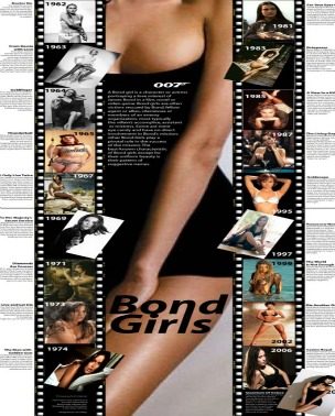 Bond devojka – ikona pop kulture